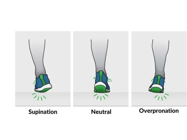 Pronation2alignr Sportsshoes